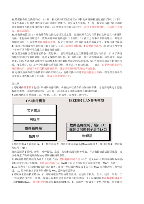 2023年计算机网络技术与应用复习要点与知识点整理.docx