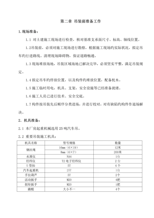 吊装专项综合施工专题方案样本.docx