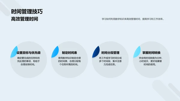 数学助力生活问题PPT模板