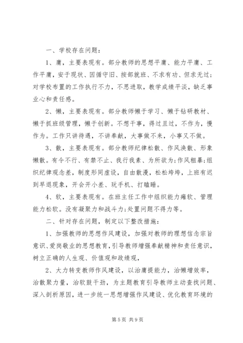 小学正风肃纪自查报告.docx