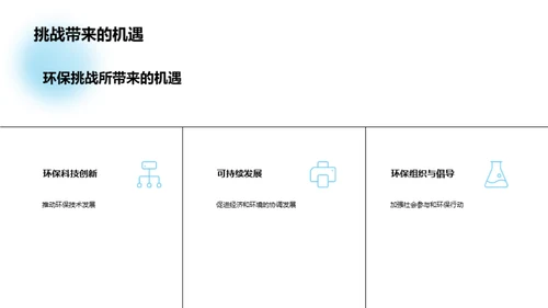 商务风其他行业教育活动PPT模板