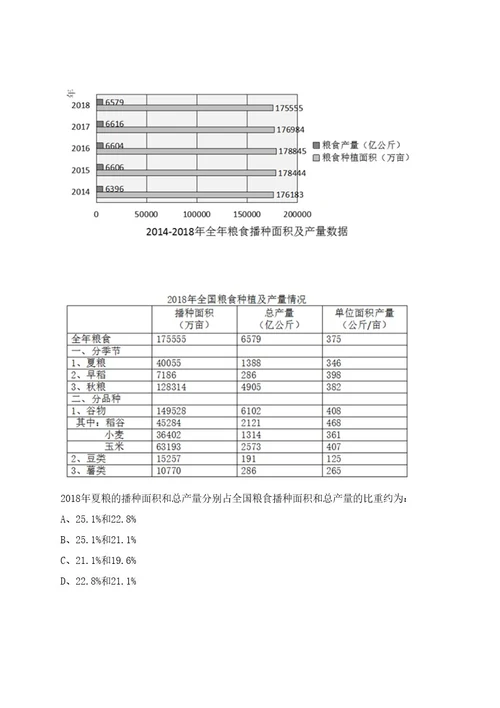 浙江2018年10月中国科学院微生物研究所国家重点实验室杜文斌研究组招聘2人笔试历年难易错点考题荟萃附带答案详解