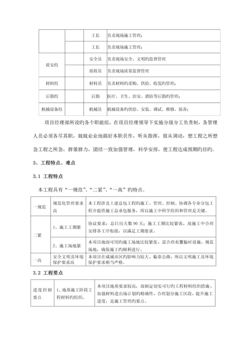 实验室改扩建项目施工组织设计方案培训资料.docx