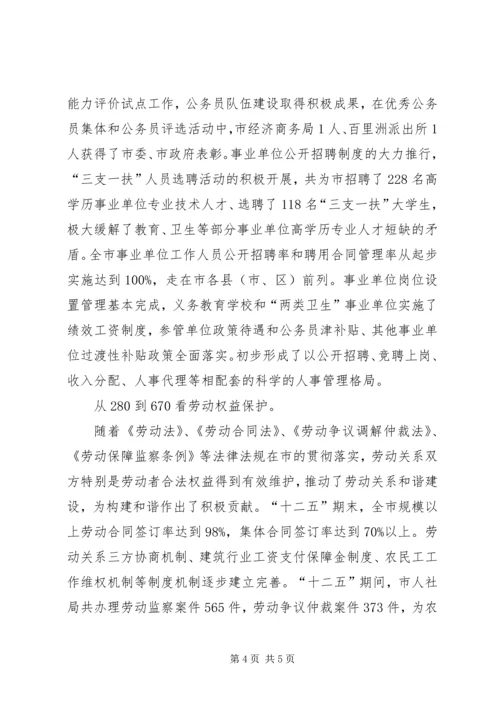 人社事业跨越发展工作汇报.docx