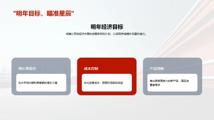 驾驭未来 共创辉煌