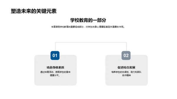 体育课的深度解读