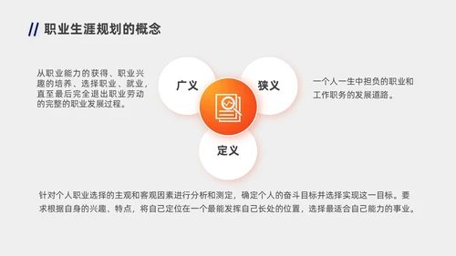 蓝色橙色职业规划商务风职业生涯规划PPT模板
