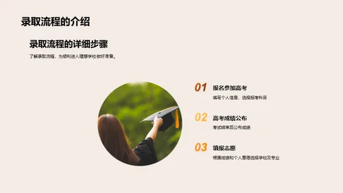 全面解析高考
