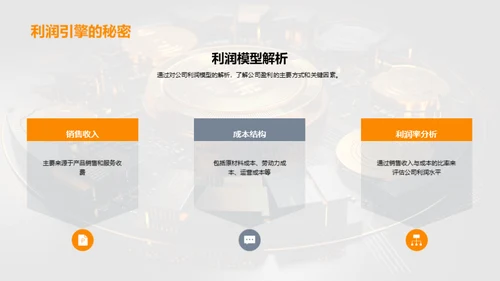 财务策略的创新之路