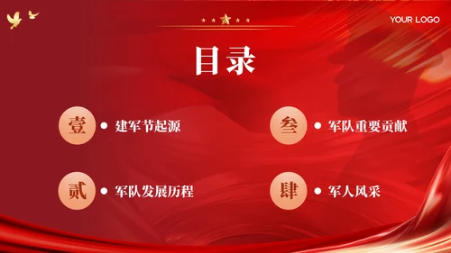 红色党政风建军节介绍ppt模板