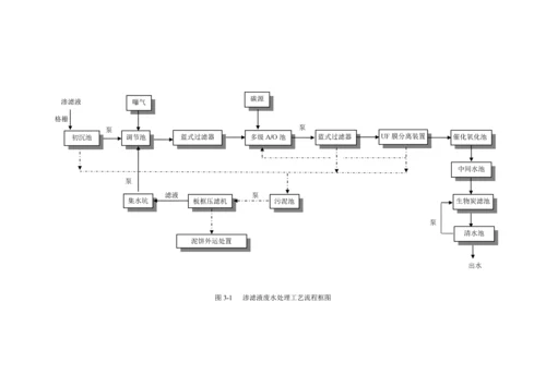 垃圾渗滤液处理工程方案.docx