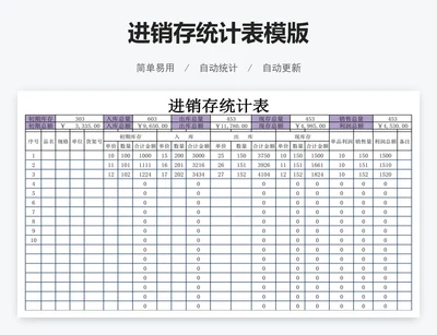 进销存统计表模版
