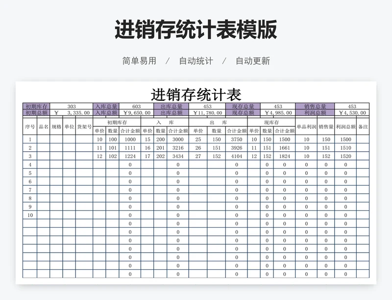 进销存统计表模版