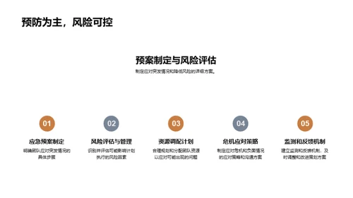 家居电商双十一胜战攻略