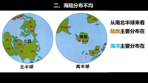 2.1 大洲和大洋 课件（33张PPT）