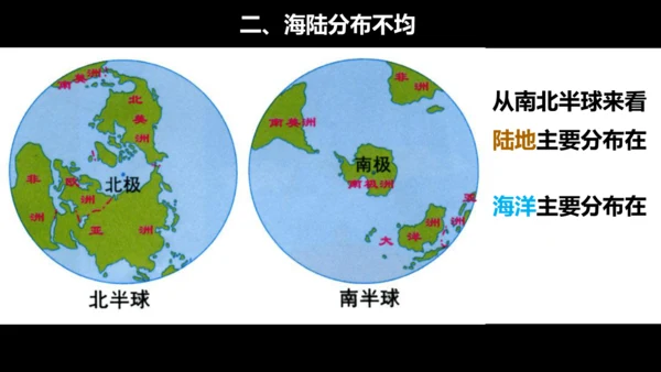 2.1 大洲和大洋 课件（33张PPT）