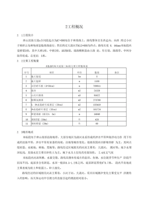 唐山市滨海大道工程某合同段、天津某社区活动中心施工组织设计（绿化屋面）