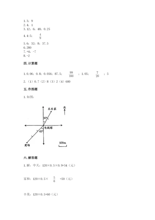 小学六年级下册数学期末卷附答案（典型题）.docx