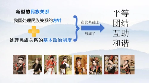7.1 促进民族团结 课件