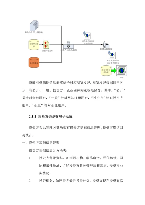 招商平台建设专业方案.docx