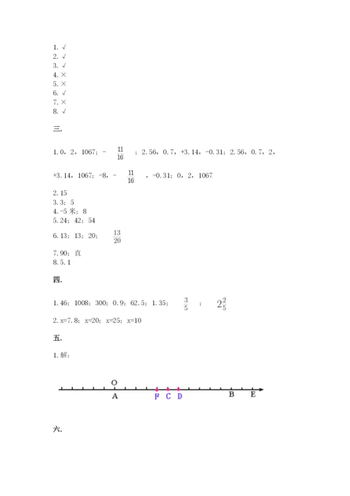 人教版数学小升初模拟试卷及完整答案（历年真题）.docx