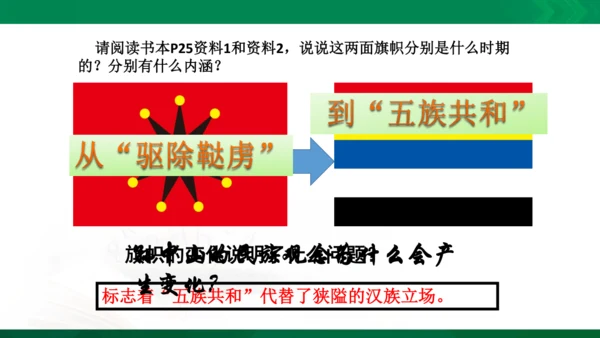 综合探究一 从“驱除鞑虏”到“五族共和”课件