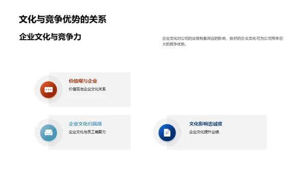 深化企业文化价值