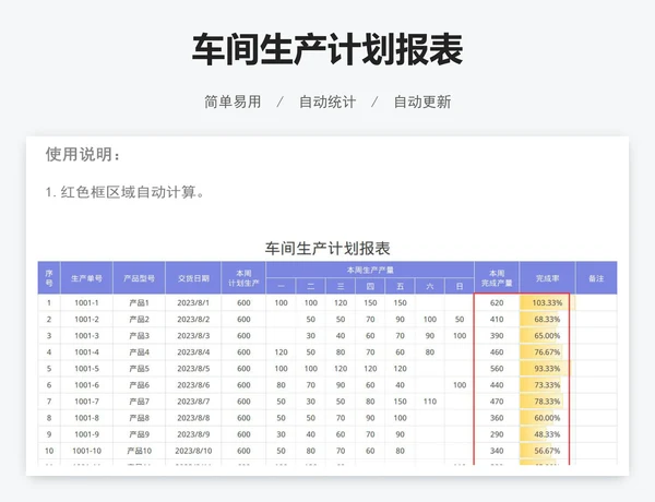 车间生产计划报表