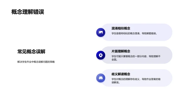 优化教学作业反馈PPT模板