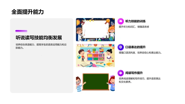 英语学习策略解析