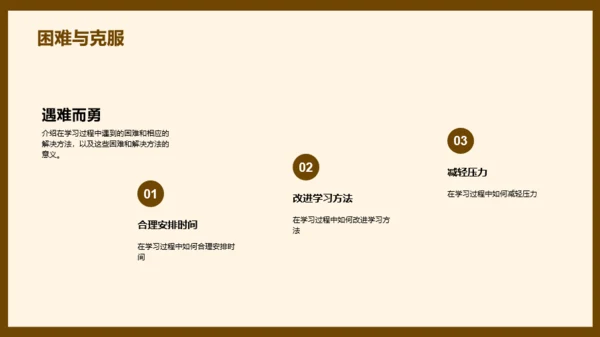 黄棕插画风学习总结汇报