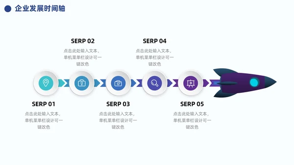 蓝色企业公司发展历程大事记时间轴PPT模板图表