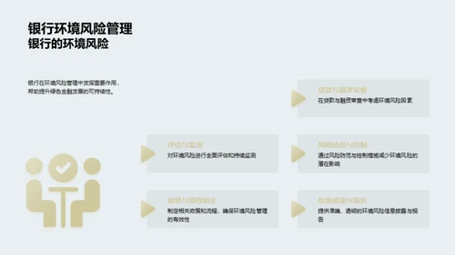 推动绿色金融