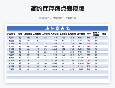 简约库存盘点表模版