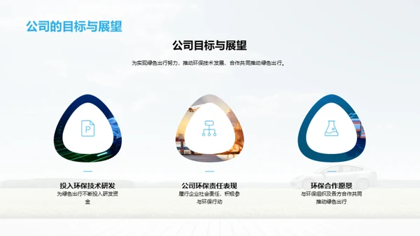 绿色先行，责任为先