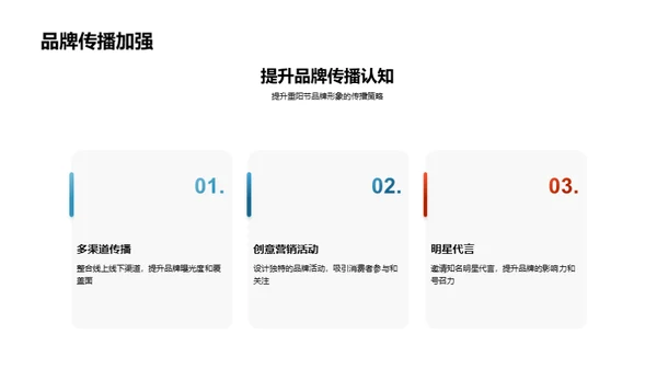 重阳节营销策略解析