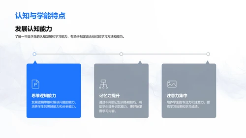 一年级学习技巧讲解PPT模板