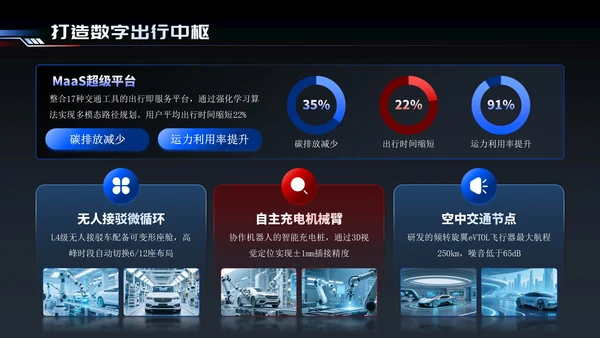 蓝红色简约智能出行引领未来交通PPT模板