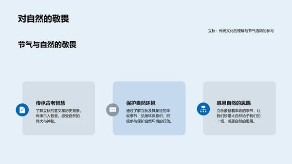 立秋科普报告PPT模板