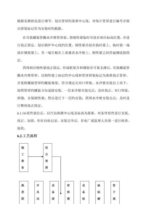 湖北电建二公司鄂州专项项目部重点技术标.docx