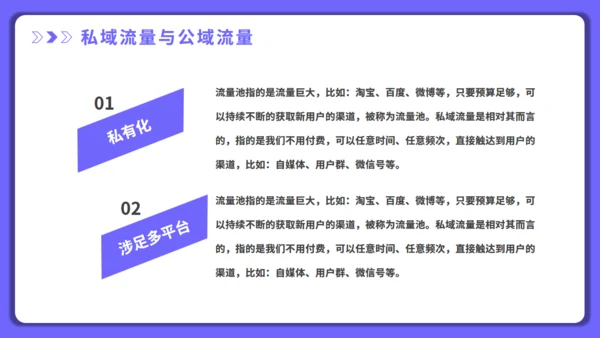 打造新媒体运营私域流量通用PPT模板