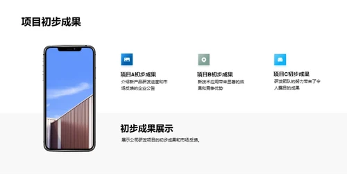 房地产行业创新视角