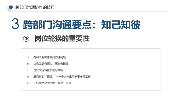 企业培训员工团队管理跨部门沟通协作PPT模板