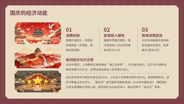 红黄色复古风国庆PPT模板