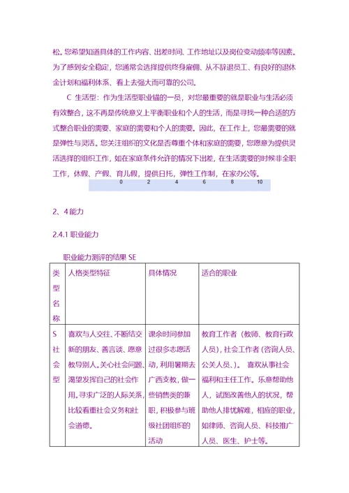 大学生职业规划书范文-大学生职业规划书范文-工商管理类专业职业生涯规划