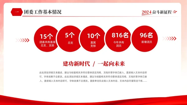 红色简约大气创意共青团委年终工作总结工作计划工作汇报PPT年终总结