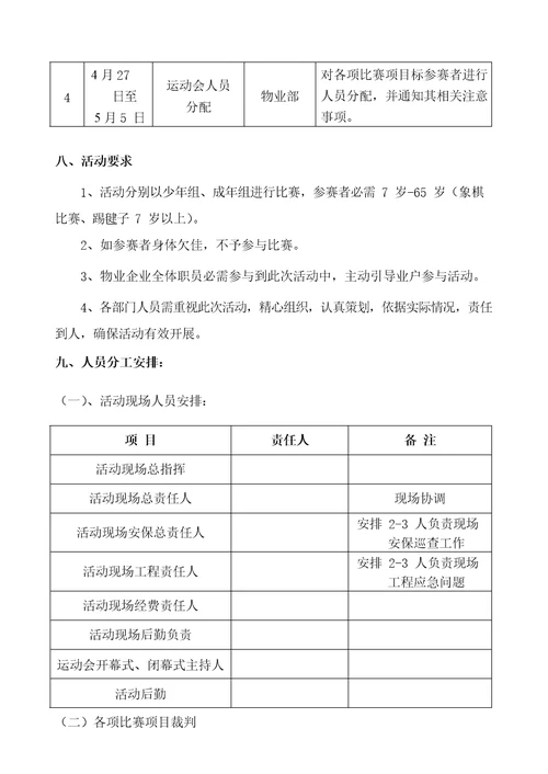 物业组织业主运动会活动专项方案