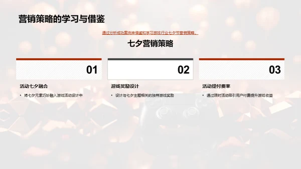 七夕游戏营销探析