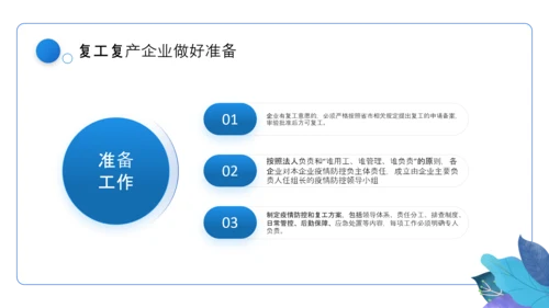企业安全复工疏解堵点PPT模板