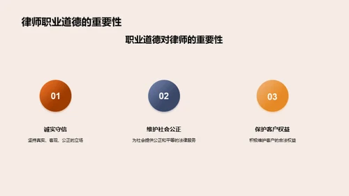 律师职业道德与社会担当